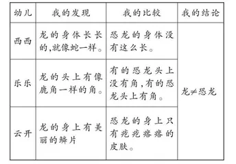 舞出一片新天地 