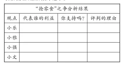 小规则  大学问