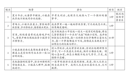 拍摄人生短剧  重获心灵力量