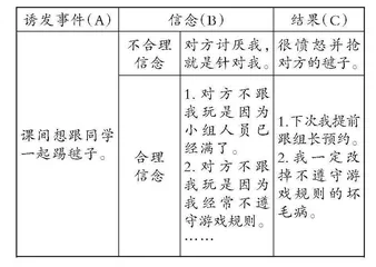 多方赋能  巧化人际冲突