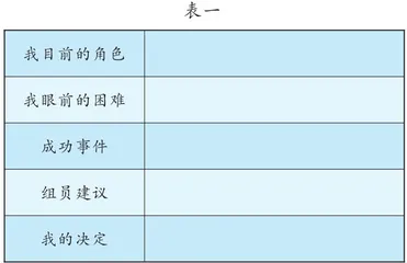 用班会为未来插上翅膀
