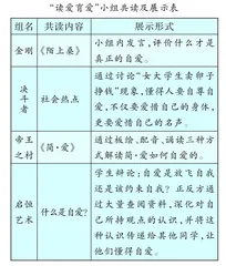 浸润书香，滋养心灵 