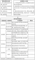 从模糊评价到“三式”评价