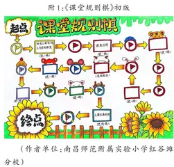 一二三  坐端正