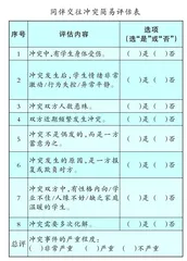 小学生同伴交往冲突分类化解的策略研究