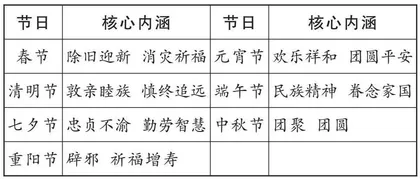 让节日更有魅力