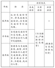 多措并举 法治教育增“四度”