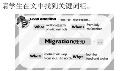 阅读素养视域下的科普文教学设计探究