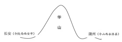 小学语文课堂教学德育渗透的实践与思考