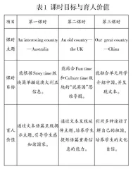 基于主题意义的单元整体教学设计探究