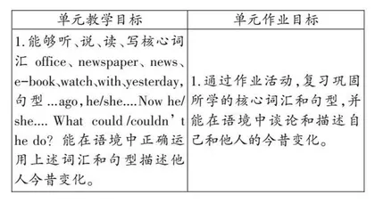 小学英语单元作业的整体设计策略与实施