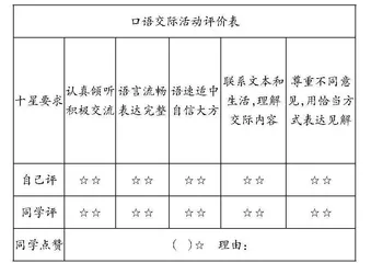让儿童表达自然流淌