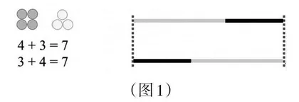 浅析小学数学教学中学生理性思维的培养