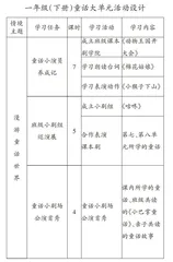 童话小剧场：整体建构童话大单元教学的着力点