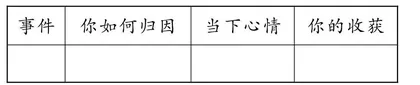 借归因之风 助学生成长
