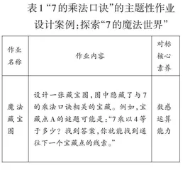 核心素养视域下小学数学单元作业设计实践