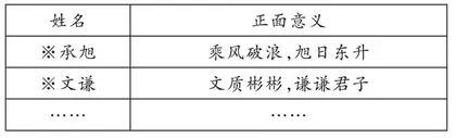 “九班星球”有玫瑰花