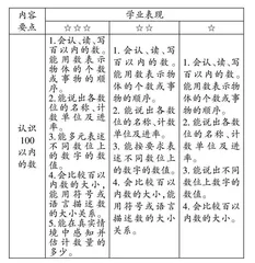 以循证为基，促实践之道