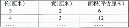 试论小学数学课堂激发兴趣的策略