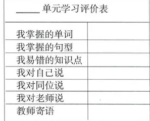 浅谈构建高效英语课堂的基本策略