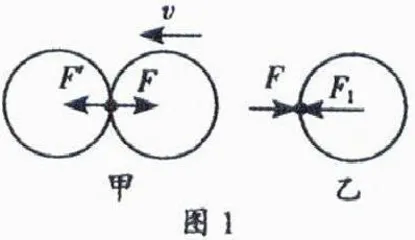 牛顿第三定律的理解及应用