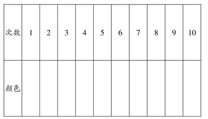 数学游戏在小学数学教学中的运用与反思