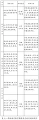 小学低年级语文学科无纸化测评实施路径探析 