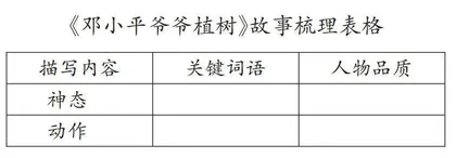 项目化学习：革命文化题材类课文教学新样态