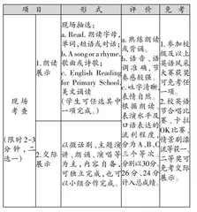 小学英语学业能力项目化评价的实践路径