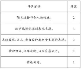 探索整本书阅读的有效方法