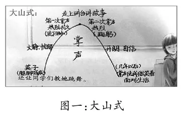 因“绘”生“慧”