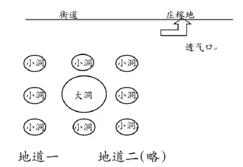 巧搭学习支架，实现深度学习