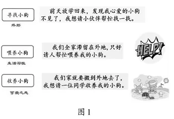搭建有效的写作学习支架
