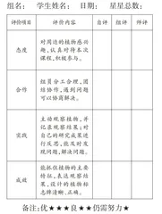 让课堂彰显思考的力量