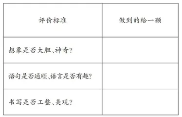 走进想象的世界 感受想象的传奇