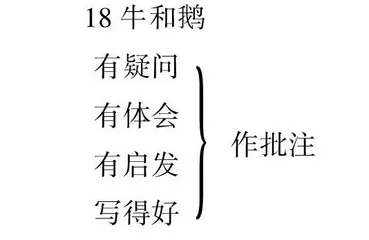 立足单元 抓住重点