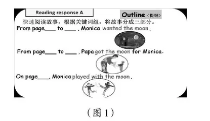 例谈指向深度阅读的小学英语绘本教学