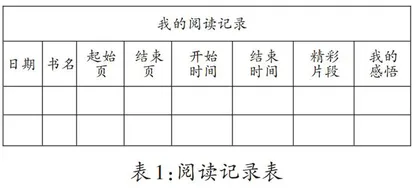 浅谈如何引导中年段学生从单篇阅读走向整本书阅读