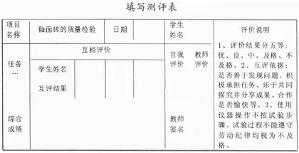 中等职业学校专业课项目教学案例浅析