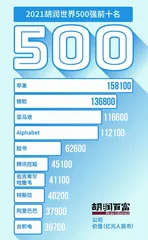 谁的黄昏，谁的新世界？
