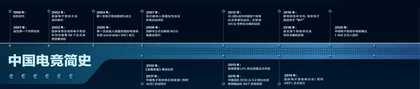 电竞劝退业务靠谱吗？