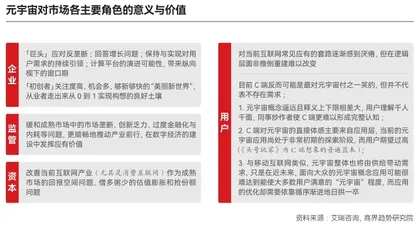 元宇宙奇点大爆发2