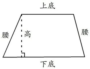 小学数学“大概念”教学实践3