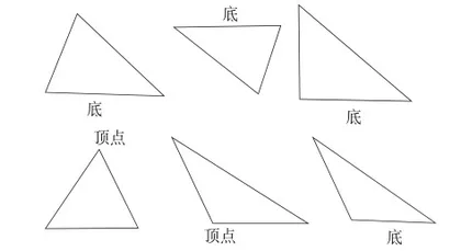 目标导学助成长,核心素养贯始终1