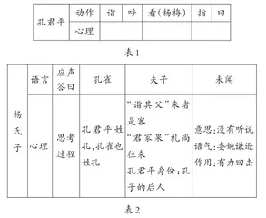 促进学生“语思共生”的教学策略