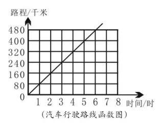 核心素养视域下小学数学概念教学的策略探究1