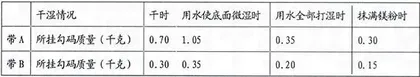 镁粉与摩擦 