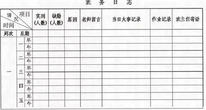 班务管理之我见 