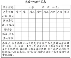 劳动教育在道德与法治课堂教学中的思考