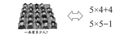 图像支架 驱动数学思维进阶